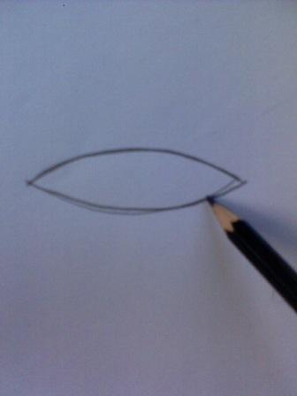  Cara menggambar mata Untuk lukisan pensil